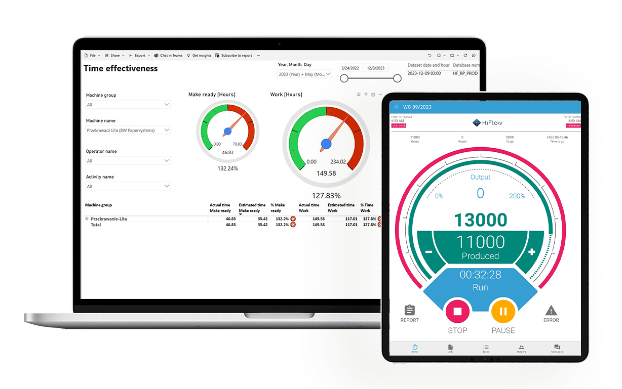 HiFlow Solutions Introducies ERP MIS Production Planning HiFlowSolutions hiflow-solutions-introducies-erp-mis-production-planning-hiflowsolutions