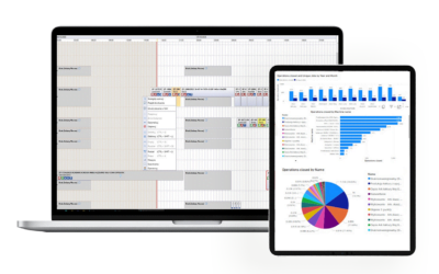 HiFlow Solutions Unveils New Developments