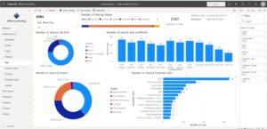 power BI hiflow 