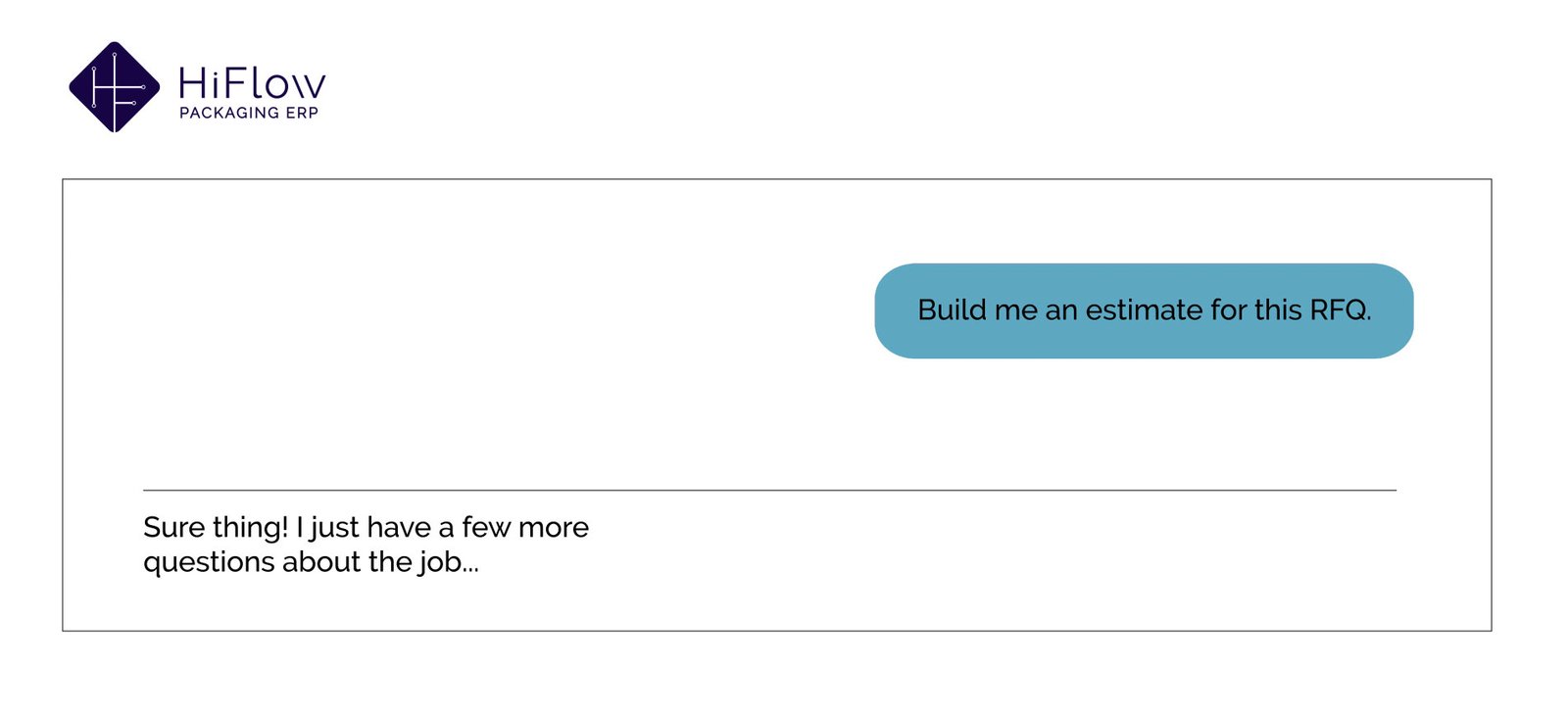 RFQ-placeholder