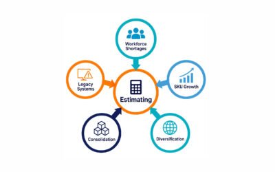 5 Cost Pressures Reshaping Label Converting: Your ERP’s Job Just Got Bigger