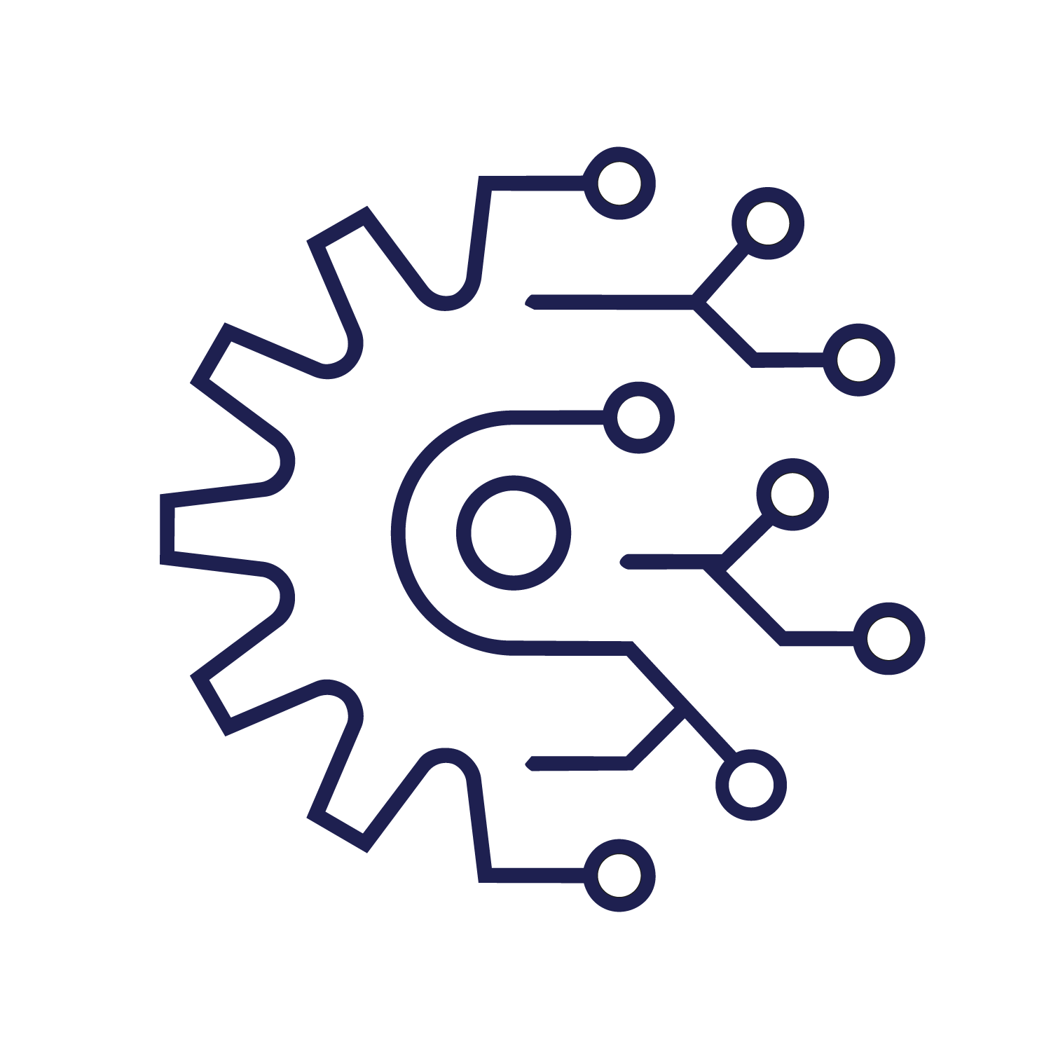 system-of-action